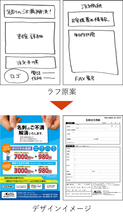 チラシラフ