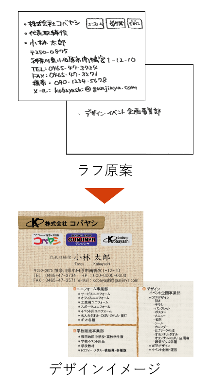 名刺ラフ